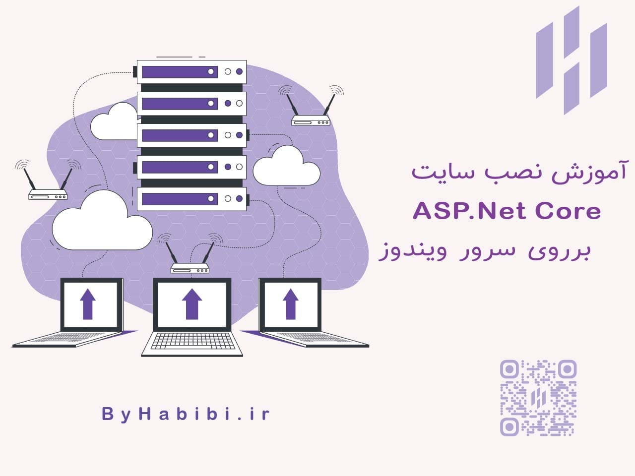 آموزش نصب و پیکربندی سایت ASP.NET Core و ASP.NET MVC روی سرور ویندوز با Plesk آموزش نصب و پیکربندی سایت ASP.NET Core و ASP.NET MVC روی سرور ویندوز با Plesk
